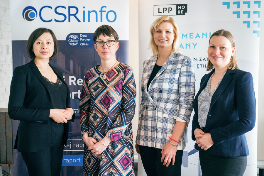 LPP w grupie firm – liderów CSR w Polsce