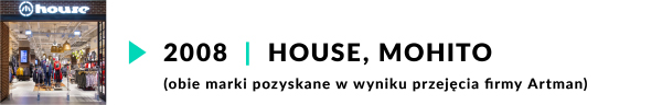 LPP SA – Relacje Inwestorskie – Strategia – 2008 Zakup marek House i Mohito