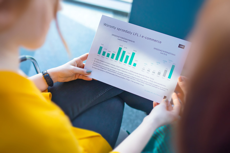 relacje inwestorskie informacje finansowe 900x600px