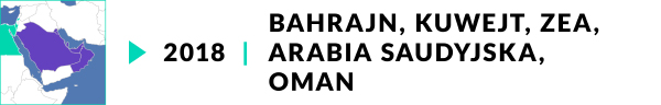 10. 2018 ukraina bahrajn kuwejt zea arabia saudyjska oman pl