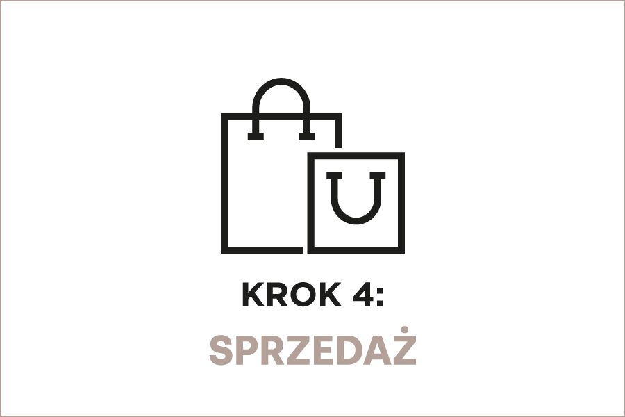 lppsa raport roczny model biznesowy sprzedaz 2022 pl